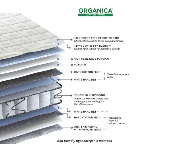 Peps Organica Mattress