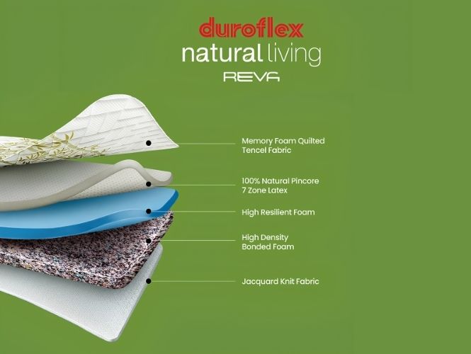 Duroflex Reva Natural Latex Mattress