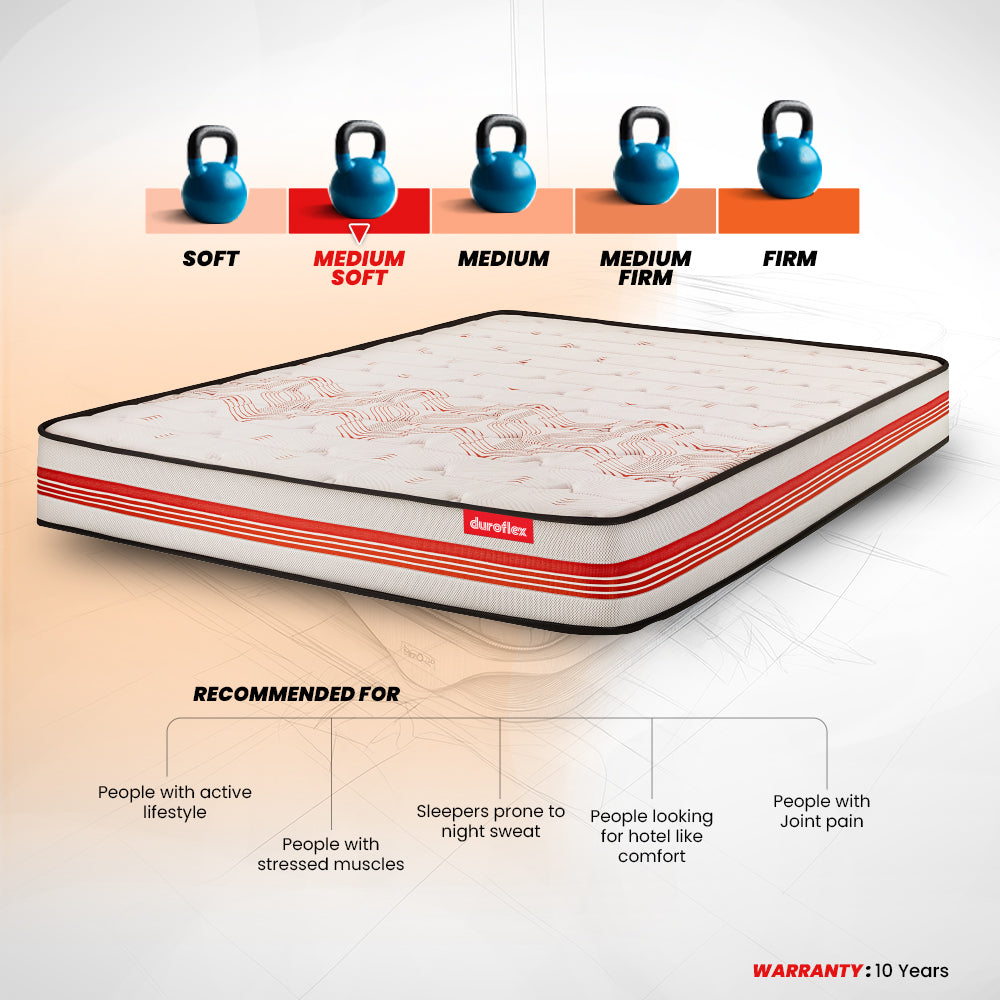 Duroflex Boltt Arctic Ice Spring Mattress